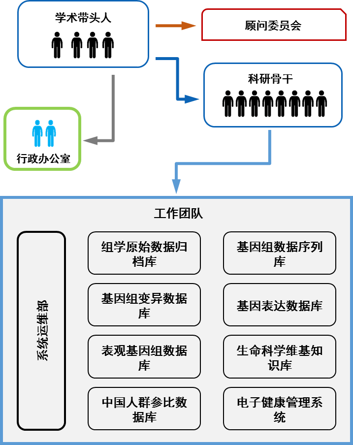 BG视讯·大游(集团)官方网站