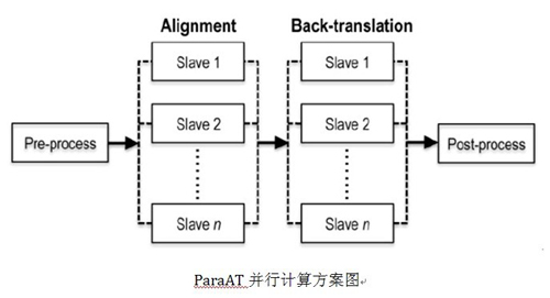 BG视讯·大游(集团)官方网站