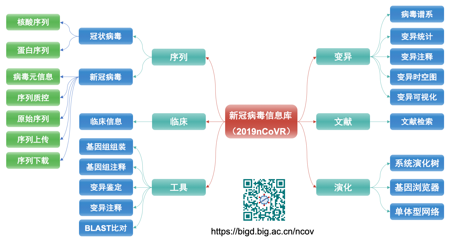 BG视讯·大游(集团)官方网站