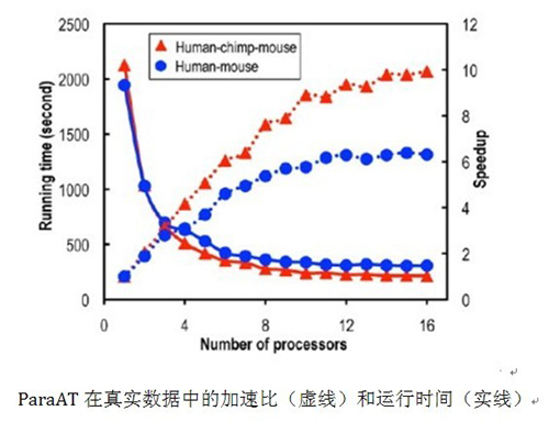 BG视讯·大游(集团)官方网站