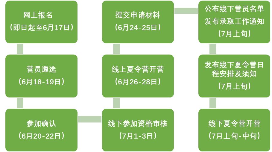 BG视讯·大游(集团)官方网站