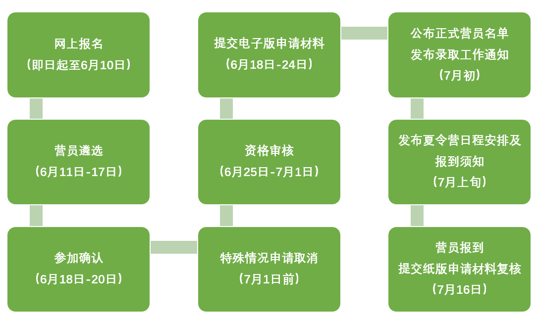 BG视讯·大游(集团)官方网站